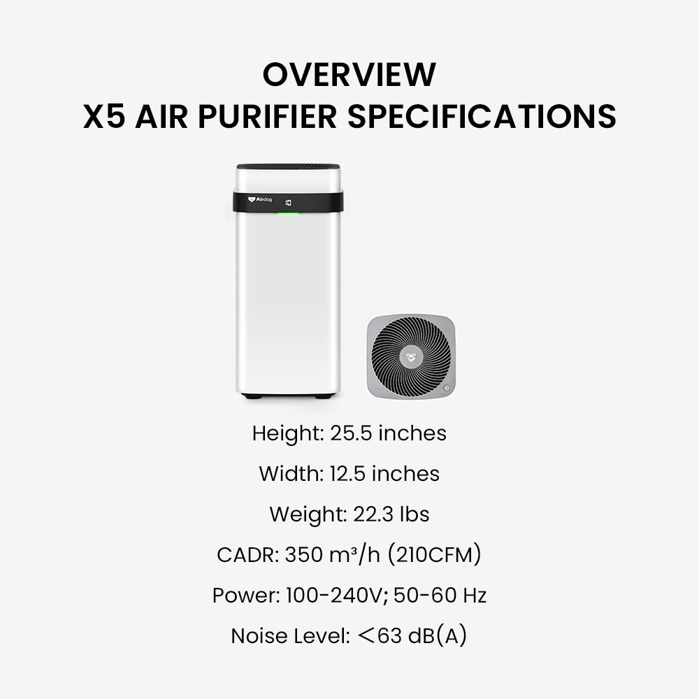 Airdog Умный очиститель воздуха X5 
