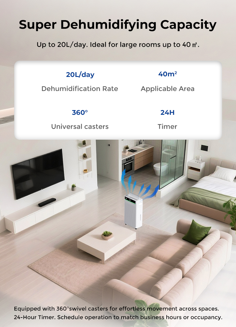 Производительность осушителя M320