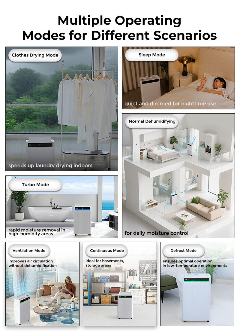 режимы осушителя